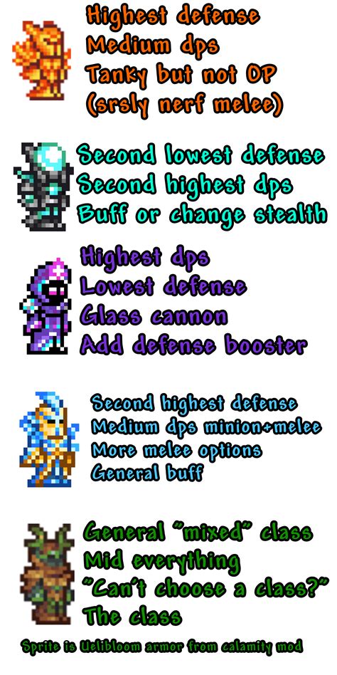 Terraria class mods - Mod Wiki Info. The Amulet Of Many Minions is a moderately sized content mod designed to add variety to the vanilla summoner progression while staying at least somewhat in line with vanilla balance. It adds a new, directly controllable minion type called the Squire, over 15 new minions, and several armor sets and accessories.